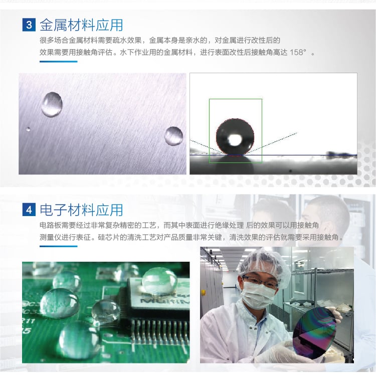 HD-U805光學(xué)接觸角測(cè)試儀-03_02